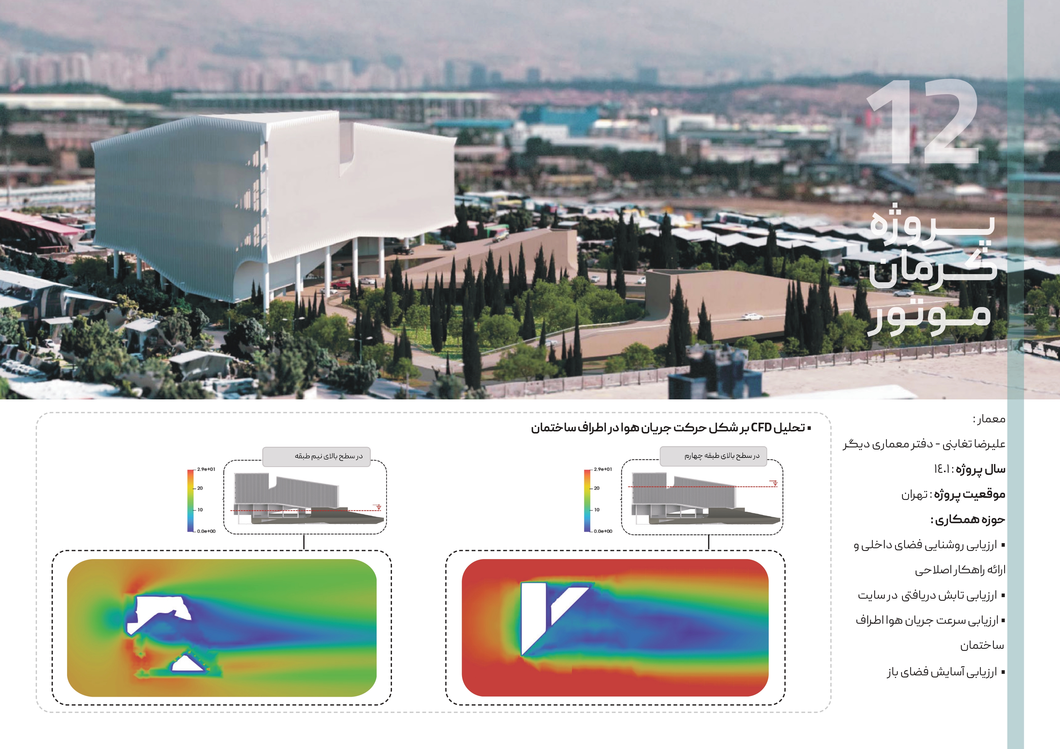 Kerman Motor — Tehran